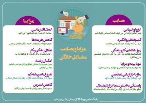 اینفو گرافی/ مزایا و معایب مشاغل خانگی