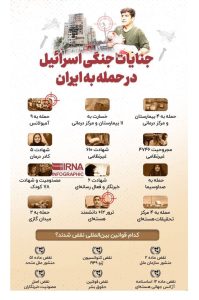 اینفوگرافی|| جنایات جنگی رژیم نحس در حمله به ایران