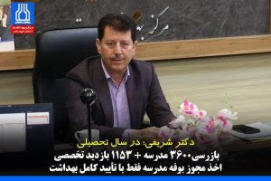 جنگ تمام‌عیار بهداشت خوزستان با چاقی و خوراکی‌های ممنوعه در بوفه مدارس! دکتر شریفی: ۳۶۰۰ مدرسه بازرسی شد + ۱۱۵۳ بازدید تخصصی | مجوز بوفه فقط با تأیید کامل بهداشت