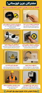 پوستر مدیریت مصرف