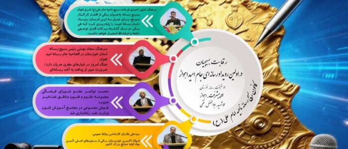 اینفوگرافیکی/ ایران قوی #تیم_شهید_ابوالفضل_فتحی