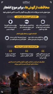 اینفوگرافی / محافظت از گوش‌ها، برابر موج انفجار