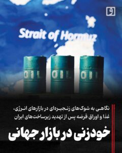 نگاهی به شوک‌های زنجیره‌ای در بازارهای انرژی، غذا و اوراق قرضه پس از تهدید زیرساخت‌های ایران خودزنی در بازار جهانی