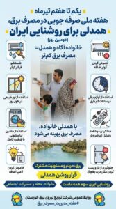 هفته ملی صرفه جویی در مصرف برق/ همدلی برای روشنایی ایران